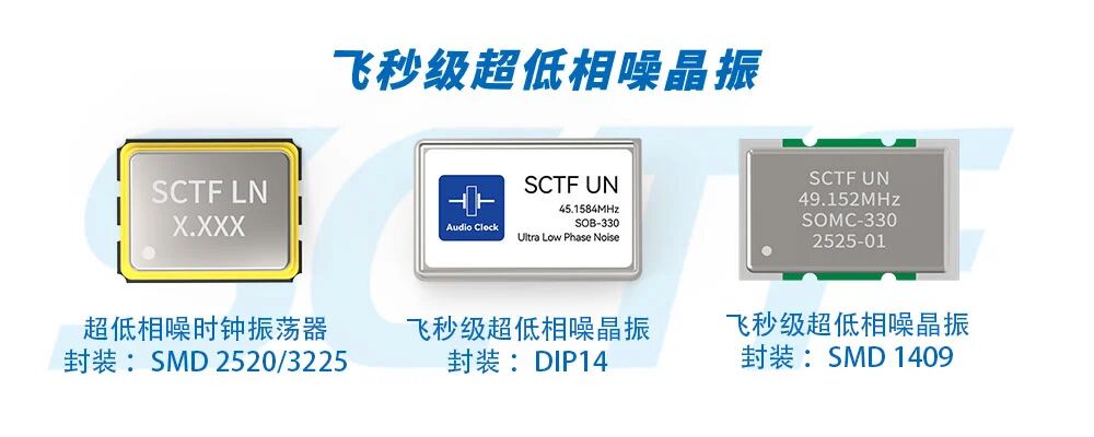 飛秒晶振-SCTF星通時頻